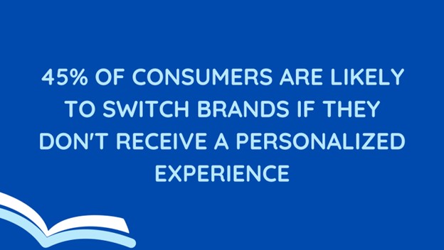 45% of consumers are likely to switch brands if they don't receive a personalized experience.